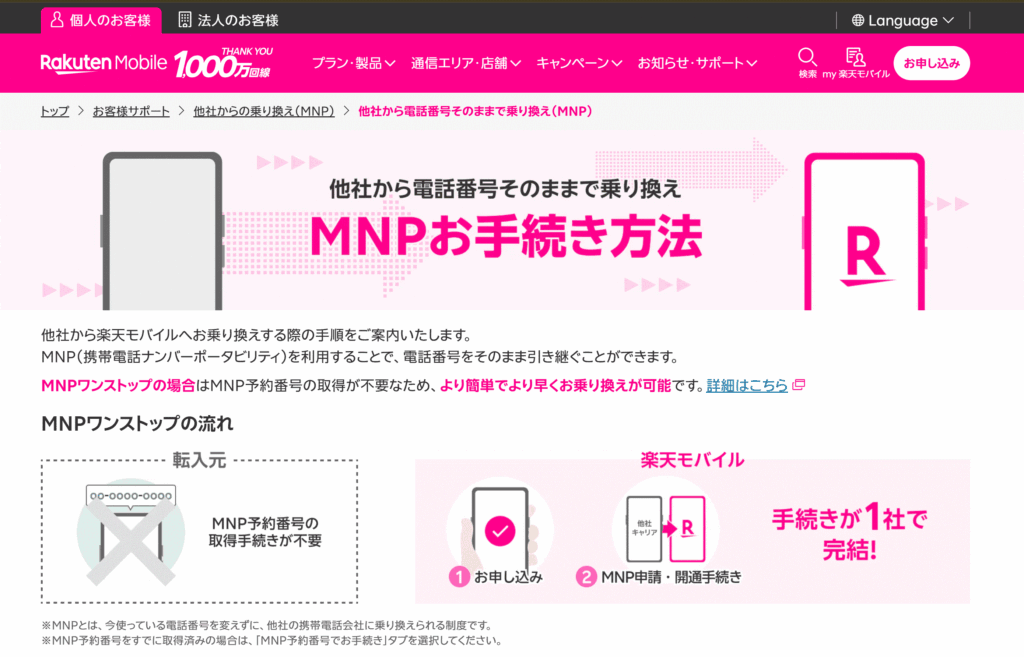 MNPお手続き方法