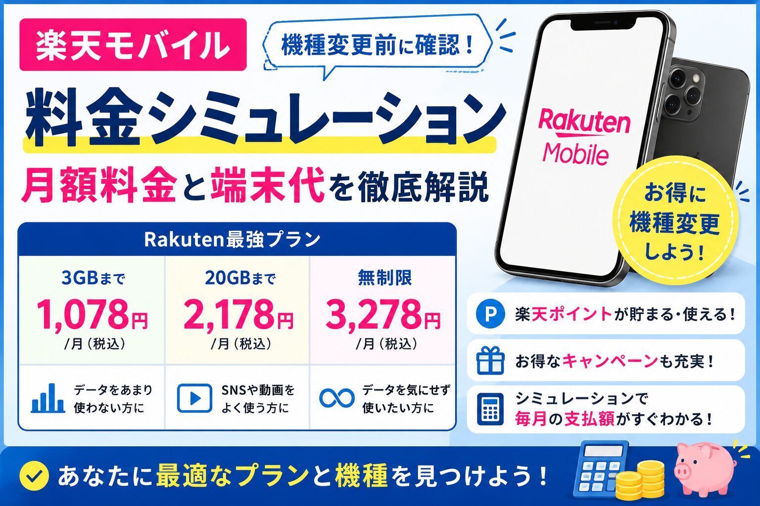 楽天モバイルの料金シミュレーション